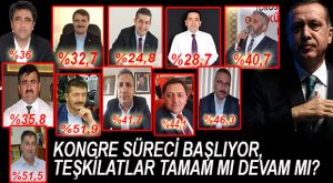 AK PARTİ’DE “ERDOĞAN” SÜRECİ BAŞLADI
