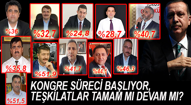AK PARTİ’DE “ERDOĞAN” SÜRECİ BAŞLADI