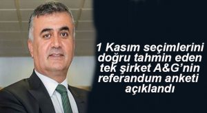 MERAKLA BEKLENEN ANKET AÇIKLANDI