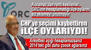 HER ANKETİ SONRASI ÖZÜR DİLEYEN ORC’DEN “AÇIĞI BOL” BİR ANKET DAHA