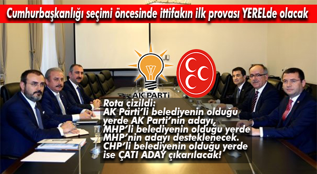 YERELDE DE CUMHUR İTTİFAKI GELİYOR… İŞTE DETAYLAR…