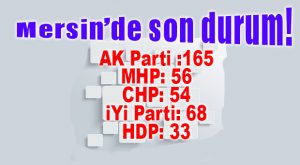 MERSİN’DEN HANGİ PARTİDEN, KAÇ ADAY ADAYI VAR?