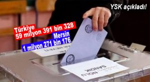 YSK BAŞKANI SADİ GÜVEN SEÇMEN SAYILARINI AÇIKLADI