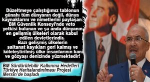 BM SÜRDÜRÜLEBİLİR KALKINMA HEDEFLERİ TÜRKİYE HARİTALANDIRILMASI PROJESİ ÇALIŞTAYI MERSİN’DE BAŞLADI