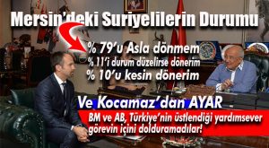 MÜLTECİ SORUNU İÇİN KOCAMAZ’DAN BM VE AB’YE TARİHİ AYAR!