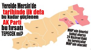 MHP’Lİ BELEDİYELERİN OLDUĞU İLÇELERDE AK PARTİ 24 HAZİRAN’DA NE KADAR OY ALDI?
