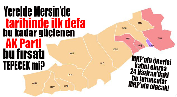 MHP’Lİ BELEDİYELERİN OLDUĞU İLÇELERDE AK PARTİ 24 HAZİRAN’DA NE KADAR OY ALDI?