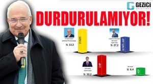 GEZİCİ’NİN SON YEREL SEÇİM ANKETİ YAYINLANDI…