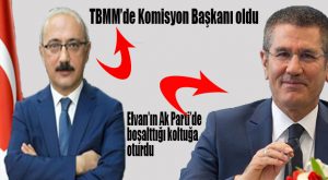 NURETTİN CANİKLİ AK PARTİ’DE LÜTFİ ELVAN’IN YERİNE GEÇTİ