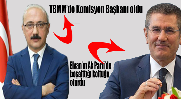 NURETTİN CANİKLİ AK PARTİ’DE LÜTFİ ELVAN’IN YERİNE GEÇTİ