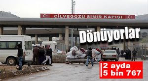 SURİYELİLERİN DÖNÜŞLERİ BAŞLADI…
