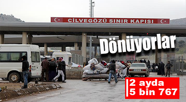 SURİYELİLERİN DÖNÜŞLERİ BAŞLADI…