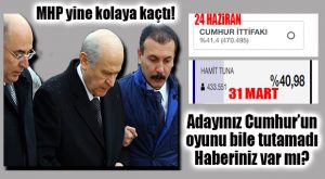 MHP ŞAŞIRTMADI… MERSiN FATURASI CHP’Yi DESTEKLEYEN HDP’YE KESiLDi!