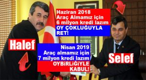 TÜRE İKNA EDEMEMİŞTİ… KILINÇ’A OY BİRLİĞİYLE ONAY ÇIKTI!
