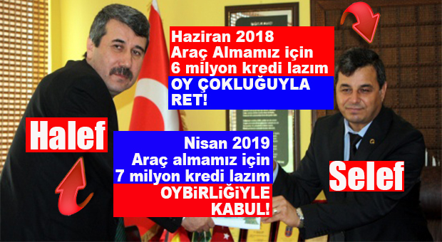 TÜRE İKNA EDEMEMİŞTİ… KILINÇ’A OY BİRLİĞİYLE ONAY ÇIKTI!
