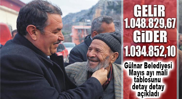 GÜLNAR BELEDİYESİ NET: “GELİR ŞU, BORÇ BU…”