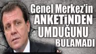 CHP’NİN BAŞARILI BELEDİYELER ANKETİNDE VAHAP SEÇER UMDUĞUNU BULAMADI