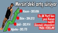 MERSİN’DEKİ ARTIŞ DURMUYOR… SON TEKLİF AK PARTİ’DEN: GİDENE PARA VERELİM!