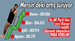 MERSİN’DEKİ ARTIŞ DURMUYOR… SON TEKLİF AK PARTİ’DEN: GİDENE PARA VERELİM!