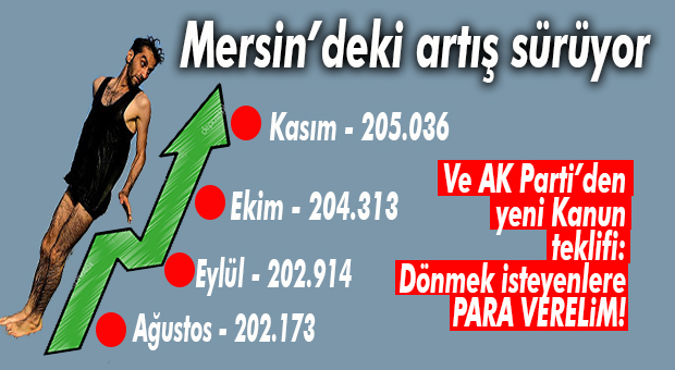 MERSİN’DEKİ ARTIŞ DURMUYOR… SON TEKLİF AK PARTİ’DEN: GİDENE PARA VERELİM!