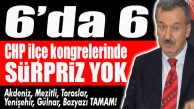CHP’DE 3 İLÇE TEK, 3 İLÇEDE DE 2 ADAY YARIŞTI… MEVCUTLARLA YOLA DEVAM…