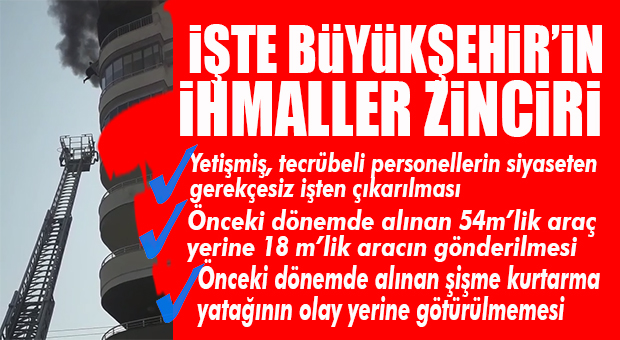 GÖZ GÖRE GÖRE 1 CAN GİTTİ… BÜYÜKŞEHİR’İN İHMALLER ZİNCİRİ BİR CANA MAL OLDU!