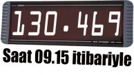 BAKAN SOYLU SAYMA İŞİNİ SEVDİ: YUNAN’A VARAN MÜLTECİ SAYISI 130 BİN’İ AŞTI