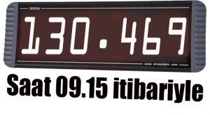 BAKAN SOYLU SAYMA İŞİNİ SEVDİ: YUNAN’A VARAN MÜLTECİ SAYISI 130 BİN’İ AŞTI