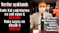 AK PARTİLİ HACI ÖZKAN’DAN MERSİNLİLERE KORONA TEŞEKKÜRÜ!