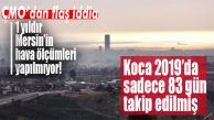 ÇMO AÇIKLADI: “MERSİN’DE 1 YILDIR HAVA ÖLÇÜMLERİ YAPILMIYOR!”
