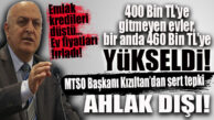 MTSO BAŞKANI KIZILTAN’DAN SERT TEPKİ: “FIRSATÇILAR BALTALIYOR!”