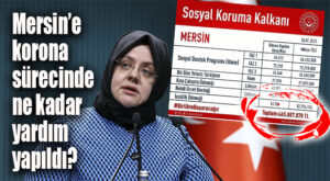 BAKAN SELÇUK MERSİN VERİLERİNİ TEK TEK AÇIKLADI: TOPLAM 466 MİLYON TL!