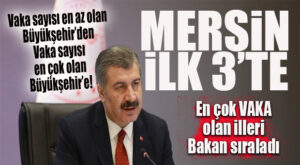 SAĞLIK BAKANI KOCA, “MERSİN VAKA GERÇEĞİNİ” ORTAYA KOYDU