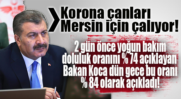 MERSİN’DE KORONA ÇANLARI ARTARAK ÇALIYOR: YOĞUN BAKIMLAR YÜZDE 84 DOLDU!