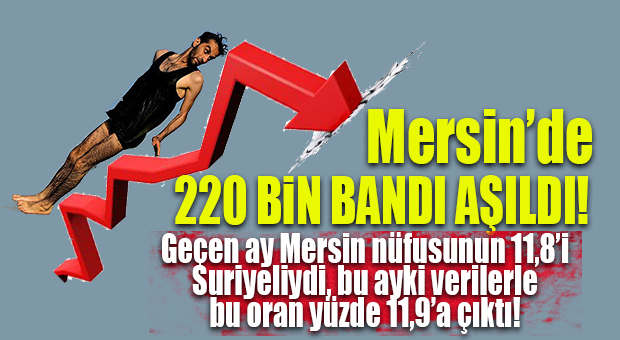 DİKKAT ÇEKEN ARTIŞ… MERSİN’DEKİ SURİYELİ SAYISI 220 BİNİ GEÇTİ