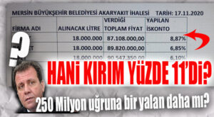 YİNE BÜYÜKŞEHİRİN AKARYAKIT İHALESİ YİNE BAŞKAN SEÇER’DEN YALAN: YÜZDE 11 DEMİŞTİ YÜZDE 8,87 ÇIKTI!
