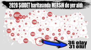 2020 ŞİDDET HARİTASINDA MERSİN’İN DURUMU:30 KİŞİ ÖLDÜ, 31 KİŞİ DE YARALANDI