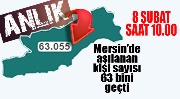 MERSİN’DE AŞILAMADA SON DURUM… KAÇ KİŞİ AŞILANDI… ANLIK!