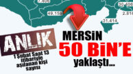 MERSİN’DE AŞILANAN KİŞİ SAYISI 50 BİN’E YAKLAŞTI