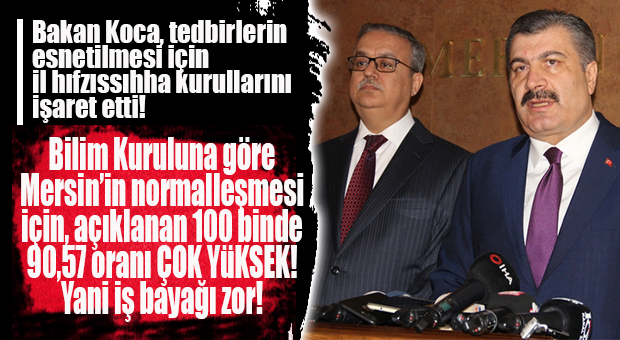 BAKANLIĞIN AÇIKLAMASI SONRASI GÖZLER MERSİN VALİLİĞİNDE… MERSİN’DEKİ VAKA SAYILARIYSA ENDİŞE VERİCİ!