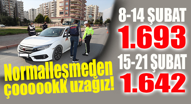 1 HAFTADA SADECE 51 VAKA  GERİLEDİK! MERSİN’DE NORMALLEŞME ZORA GİRİYOR!