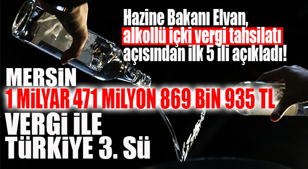 HAZİNE BAKANI ELVAN AÇIKLADI: “MERSİN 3. SIRADA!”