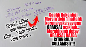 MERSİN’DE 1.693 YENİ VAKA… 1 HAFTALIK VERİLERİ BAKANLIK PAYLAŞTI