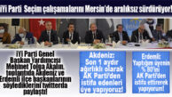İYİ PARTİ MERSİN İLÇE TEŞKİLATLARI GENEL BAŞKAN YARDIMCISINA SUNDU: “AK PARTİ’DEN İSTİFA EDENLER, PARTİMİZE ÜYE OLUYOR!”