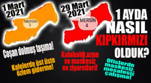 MERSİN, 1 AYDA KIPKIRMIZI OLDU!