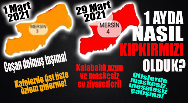 MERSİN, 1 AYDA KIPKIRMIZI OLDU!