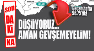 SON DAKİKA… MERSİN’DE HAFTALIK VAKA SAYILARINDA HATIRI SAYILI GERİLEME VAR!