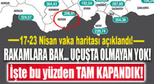 SON DAKİKA… MERSİN’DE 1 HAFTADA 100 BİNDE 208,91 VAKA!