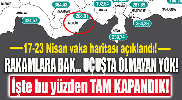 SON DAKİKA… MERSİN’DE 1 HAFTADA 100 BİNDE 208,91 VAKA!