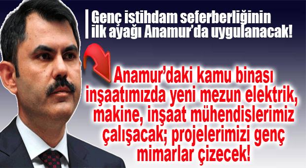 ANAMUR’DA YAPILACAK KAMU BİNASINI YENİ MEZUN MİMAR ÇİZECEK, YENİ MEZUN MÜHENDİS ÇALIŞACAK! BAKAN KURUM AÇIKLADI…